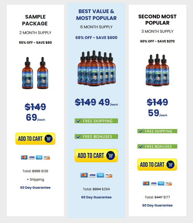 Order NuNerve best pricing